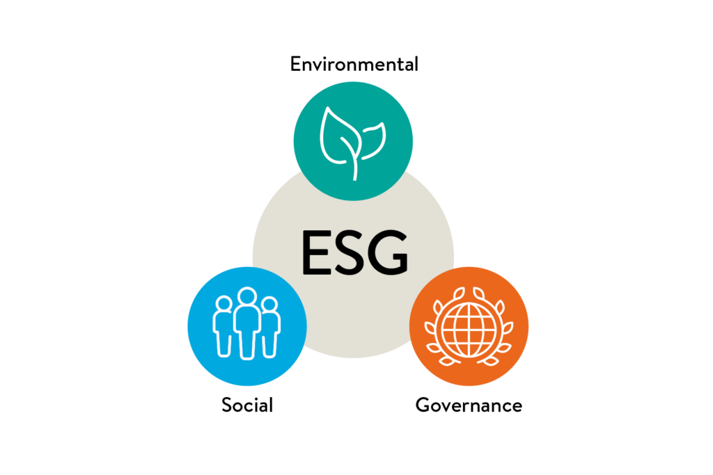 ESG-graphic-2-1024x683.png